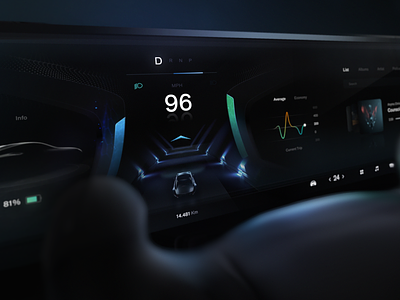 Futuristic EV Dashboard automotive car dashboard car panel concept dark display electric car futuristic interface kilometers motor design music player tesla