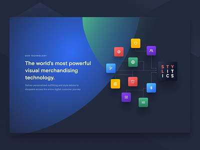 Stylitics.com Technology Dark UI agency art direction brand extension branding creative direction dark ui design design system fashion technology style web design
