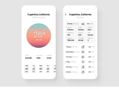 Weather app app concept design forecast mobile ui ux weather