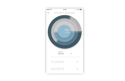 Cloudbank - Wheel UI app clean design ui ux