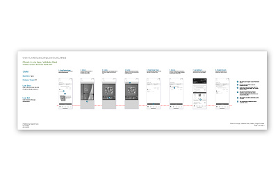 Amtrak Check in App - UX Enabler Flow app clean design ui ux