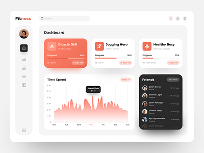 Fitness dashbord design digital marketing figma fitness graph minimal photoshop ui ux vector xd