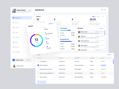 Dashboard Redesign dashboard design designsystem equal extramenu interiordesigners mobile navigation platform product projectmanagement redesign saas ui userexperience userflows userinterface userinterviews ux uxui