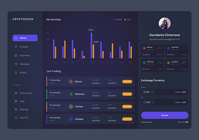 Cryptocurrency Dashboard admin bitcoin blockchain crypto crypto dashboard crypto exchange crypto wallet cryptocurrency currency dashboard ethereum finance fintech token ui uiux ux wallet web app webapp