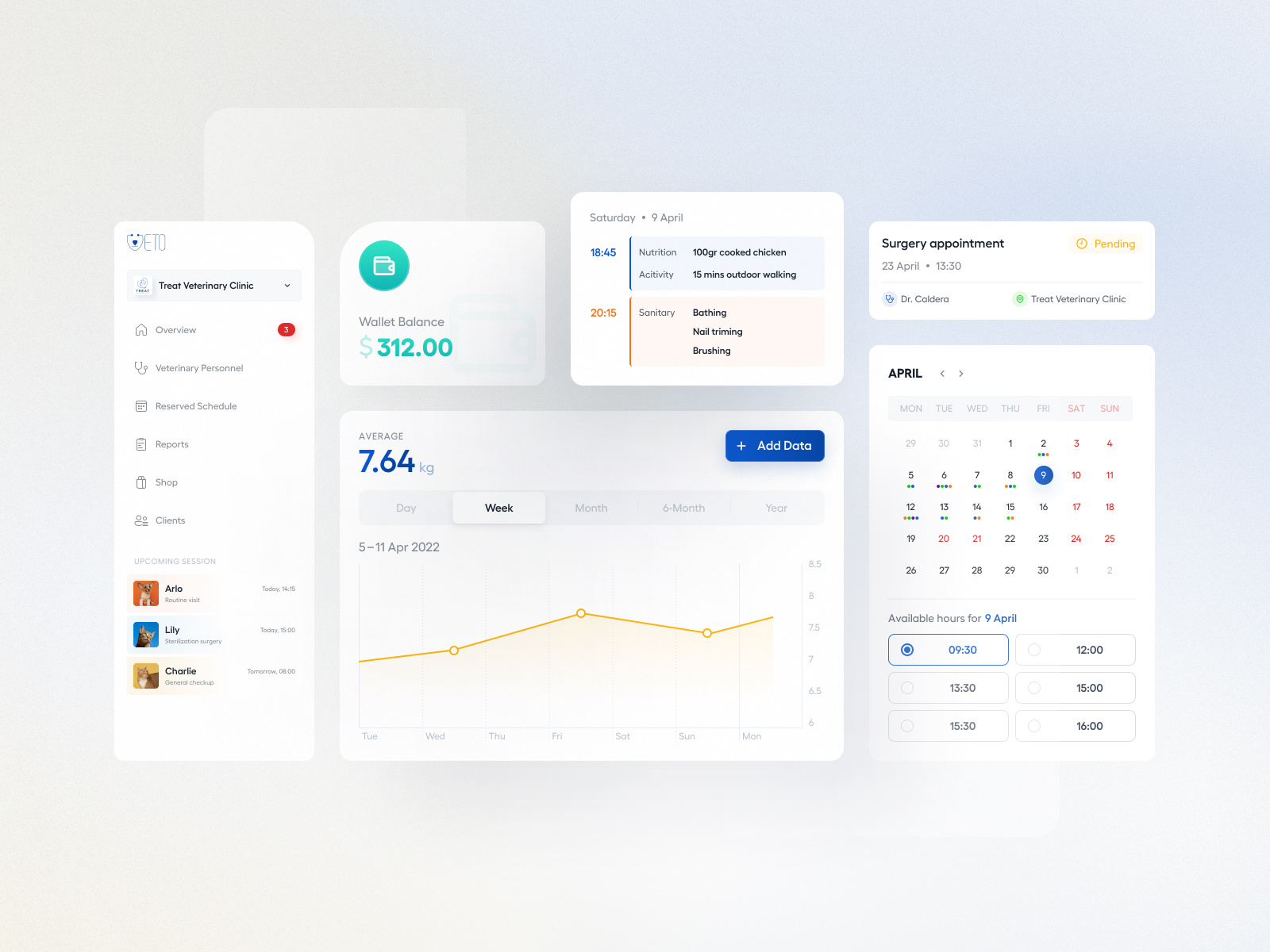 😺Veto - UI Components calendar chart components design design system figma pet schedule sidebar ui ui ux ux vet veterinarians web webdesign