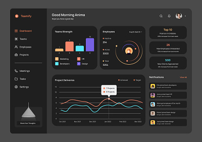 Sleek & Modern Dashboard UI Design 🚀 dark theme dashboard dashboard data analytics ui enterprise ui design interactive dashboard modern dashboard ui project management dashboard ui ui ux design uiux user interface design ux case study web app dashboard