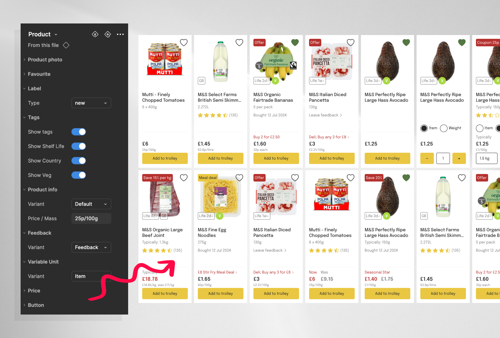 Smart Grocery Product Card Kit (Desktop) ecommerce figma groceries product card smart ui ux