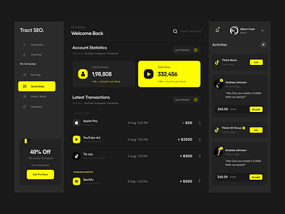 Dark Mode Dashboard analytics black clean dark mode dashboard design night mode platform product design seo social media typography ui ui ux user experience ux web app