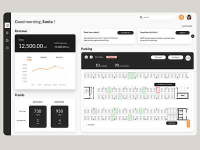 Parking 360 application automation cars city colours dashboard interaction design malls management parking user experience ux visual design web design widgets