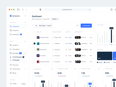 Tokoku - Dashboard Ecommerce Analytics analytics chart clean dashboard data desktop e commerce ecommerce graph menu nav navbar product stat stats store system table web web desain website
