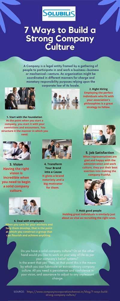 7 Ways to Build a Strong Company Culture company incorporation in chennai company incorporation in india