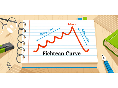 Story Structures editorial graphic illustration infographic reedsy writing