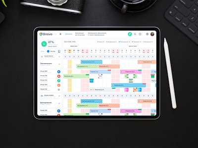 Bnovo IPADos версия ipad ui ux