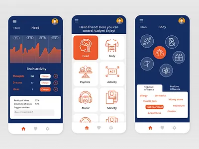 My Control App implementation app design