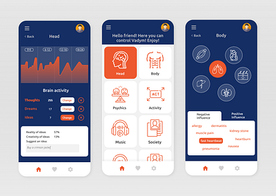My Control App implementation app design