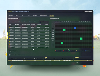 Interface design for Rosneft app application crm dashb dashboard design system graphic design grid design interaction logic interface layout design oil industry prototyping software design software development typography ui ui design ui kit design ux