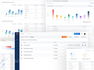 Report Management - Analytics analytics chart design charts covid gym covid report dashboard design data visualization graphs motion graphics report design saas design vacination report