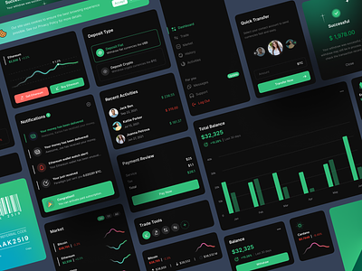 Dashboard Component Dark Version chart component crypto dark component dashboard dashboard component financial message mobile component notification