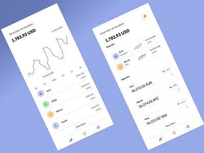 Mobile-design design ui ux vector web design