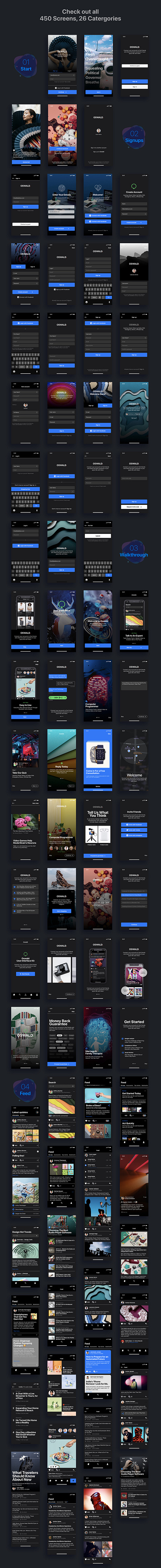 Multipurpose Smart UI Kit adobe xd app app design design figma figma templates mobile app multipurpose ui ui design ui kit