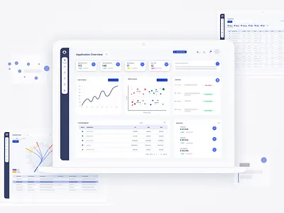 Loggle IT Asset Management Software 3d adobexd animation app app design application branding design figma graphic design illustration landingpage logo motion graphics ui uiux ux uxui web webdesign