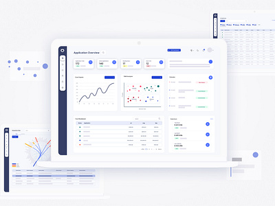 Loggle IT Asset Management Software 3d adobexd animation app app design application branding design figma graphic design illustration landingpage logo motion graphics ui uiux ux uxui web webdesign