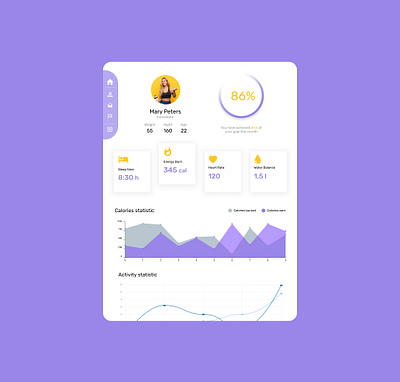 Home Monitoring Dashboard branding dailyui dailyui021 dashboard dashboarddailyui design graphic design home monitoring dashboard icon illustration logo ui ux vector