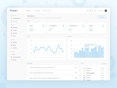 Analysis Charts and Stats analysis analytics chart graph saas server web app web application