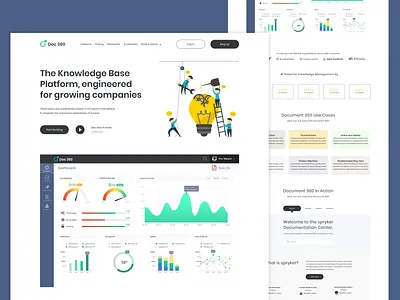 Landing Page Re-Design #32 agency digital typography design web digital graphic design landing page design landing page design interface langing langing web design landing page minimal project typography ui uiux web design web design ux ui design web re design website website design project