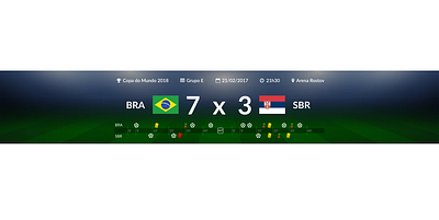 Live Score brasil champions design football illustration interface live score score soccer ui world cup