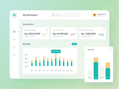 Dashboard Income Data UI Design clean dashboard data year design flat green income data minimal money pallete pastel ui wallet yellow