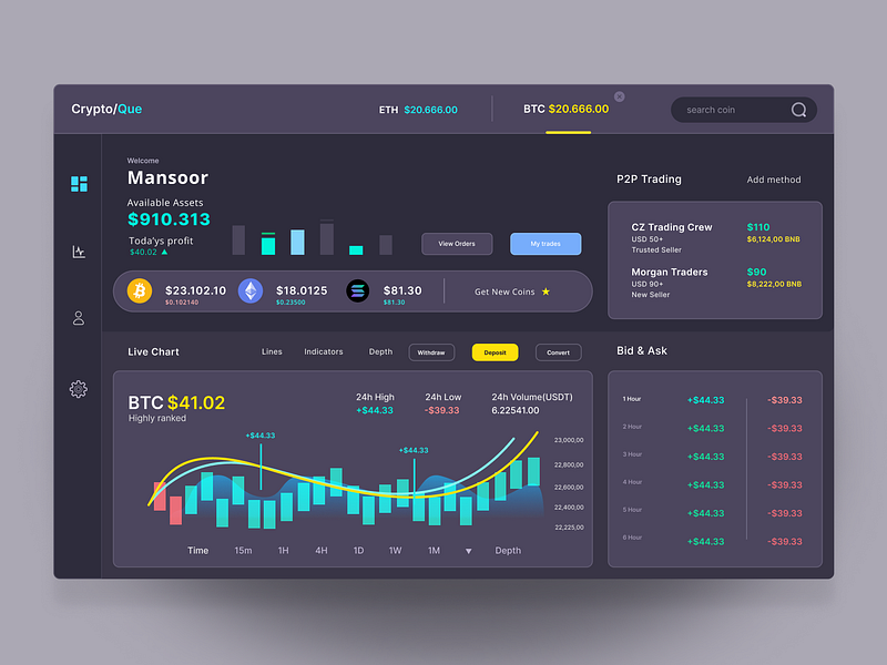 Crypto Dashboard/Design