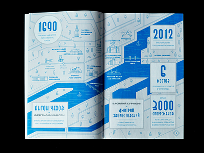 Esquire — infographic adobe illustrator design esquire event illustration infographic magazine map print sightseeing universiade