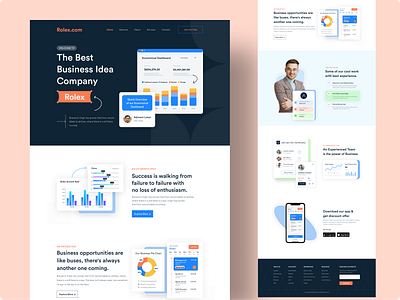 Rolex Landing Page best ui best ui templates business business landing business landing page business startup business ui colorful ui design interaction product design rolex landing page startup business trend2021 ui ui design user experience design user interface ux ux design