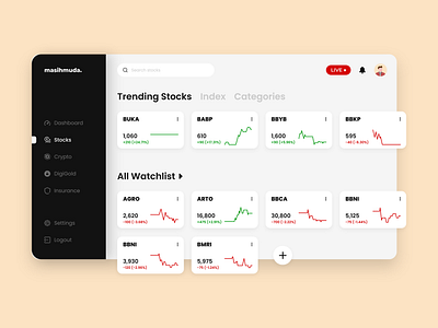 masihmuda. — Stocks Page Web Design bonds crypto cryptocurrency economy finance financial gold insurance investment money monochromatic page stocks ui ux web web design young