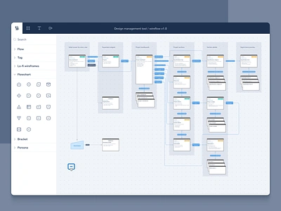 Design tool wireflow blueprint component connection figma flow flowchart mvp product product design prototype resource scenario toolkit user flow user journey ux ux toolkit uxflow wireflow wireframe