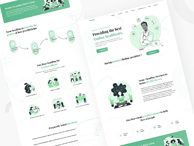 Preetihi - Healthcare website design branding clinic dashboard ui design doctor graphic design health healthcare hospital medical medicine ui ux