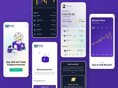 Buybit Crypto Exchange: Mobile View 3d design crypto dark graph icon mobile product design purple responsive ui