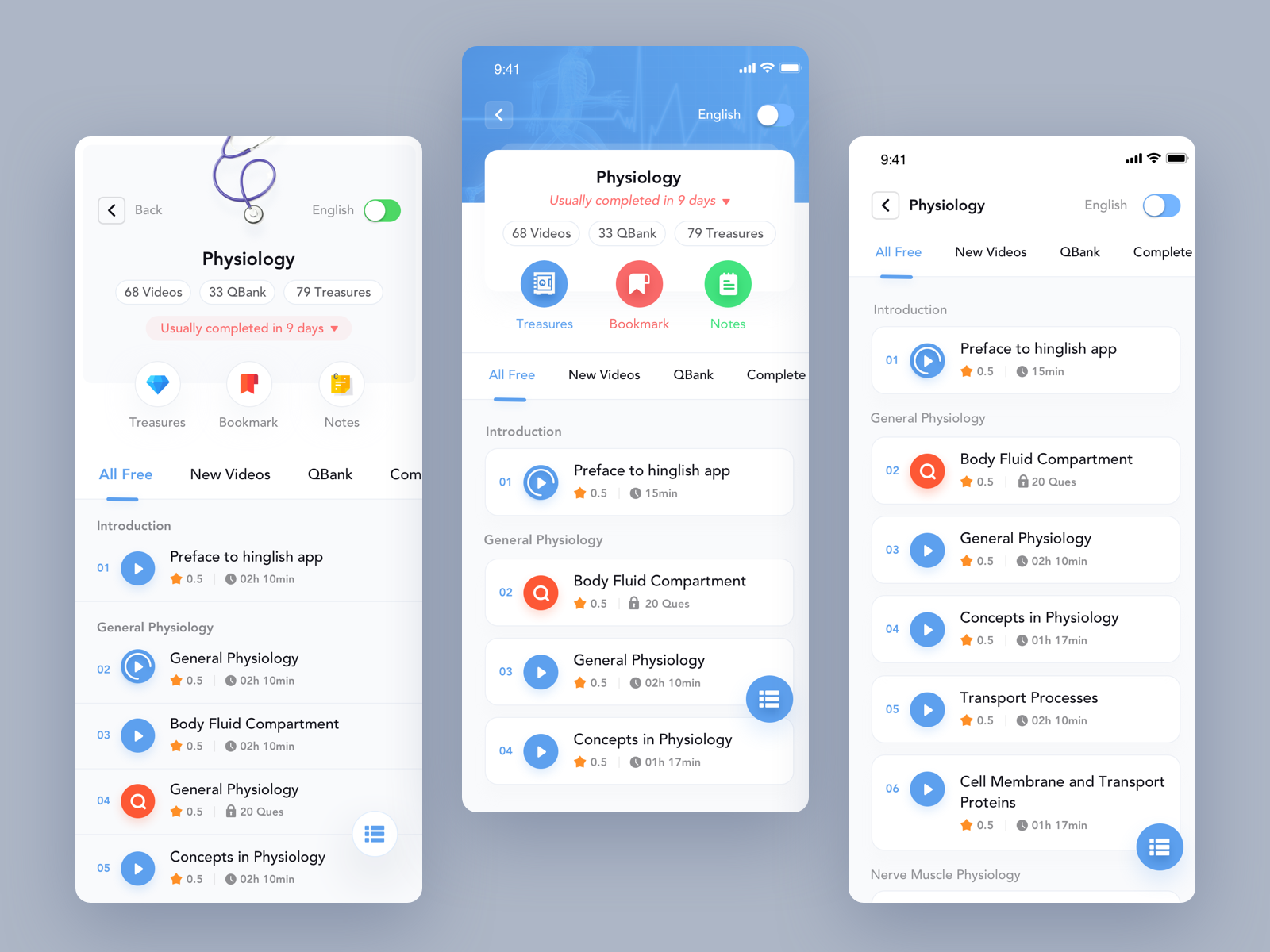 Example of Full Package Of Mobile App Desing