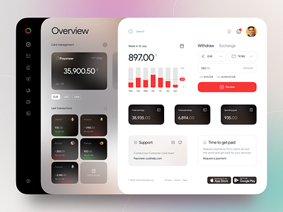 Payoneer Dashboard Design Concept banking clean creditcard dashboard dashboard design design finance financial fintech money online payment pay transaction ui ux wallet