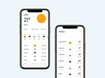 WEATHER APP. DAILY UI 037 app daily ui daily ui 037 daily ui 37 interface mobile ui ux wearher