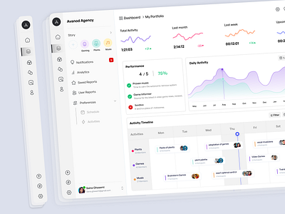 Task Manager Dashboard admin admin panel analytics avanod dashboard finance fintech lightmode management minimal design product product design sass stats task manager user dashboard