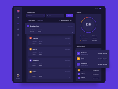 Office Activity Dashboard appideas dashboard dribbble mvp mvpdevelopment raisefunds reactapp ui uiux webapp webdevelopment