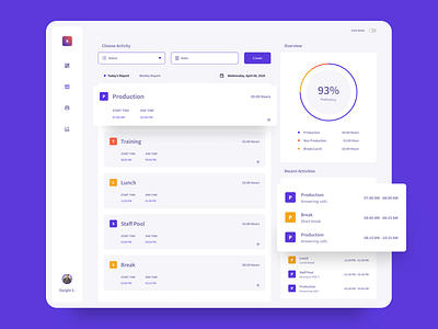 Office Activity Dashboard appideas dashboard design lightmode mvp mvpdevelopment productivityapp uidesign uxdesign webapp webdevelopment