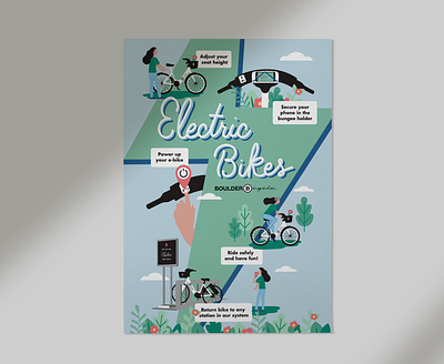 Boulder B-cycle graphic design illustration infographic