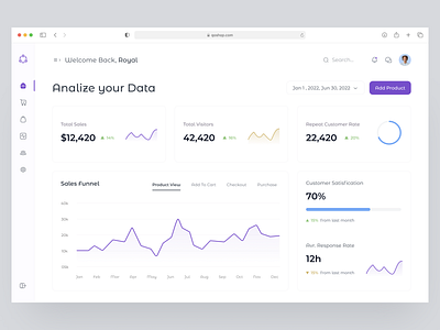 Sales Analytics Dashboard admin dashboard analytic data clean ui crm customer management tool dashboard app dashboard ui e commerce crm igital marketing marketing dashboard minimal dashboard saas saas dashboard sales crm sales management statistics ui design web ui webapp website