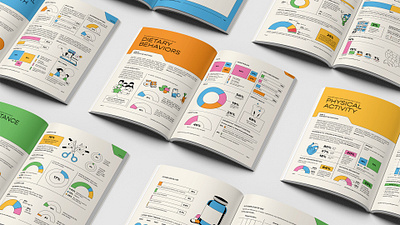 Boston Public Schools | 2023 Reports data visualization editorial design illustration infographics