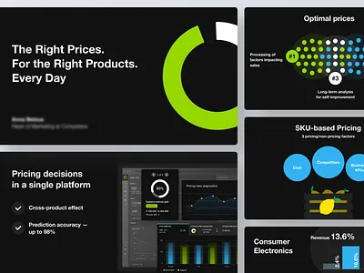 Pitch Deck — SaaS product presentation deck deck design design layout pitch pitch deck design pitchdeck presentation sales deck slide typography visual