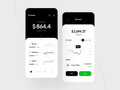 Crypter Concept App app banking bitcoin branding chart clean concept crypto crypto app cryptocurrency design graphic design light minimal money ui uidesign ux wallet app