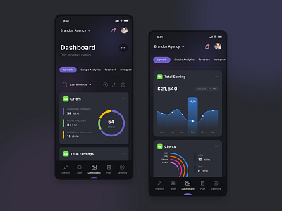 SkyStat - Mobile App for Business (Dashboard) ashboard black business chart concept dark finance interface ios iphone minimal mobile mobile app mobile design stats ui ux